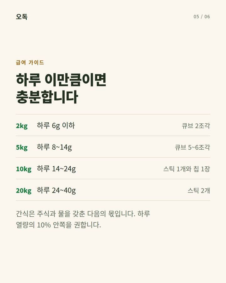오독 — 간식 뒷면 읽는 법 카드뉴스 5번째 장